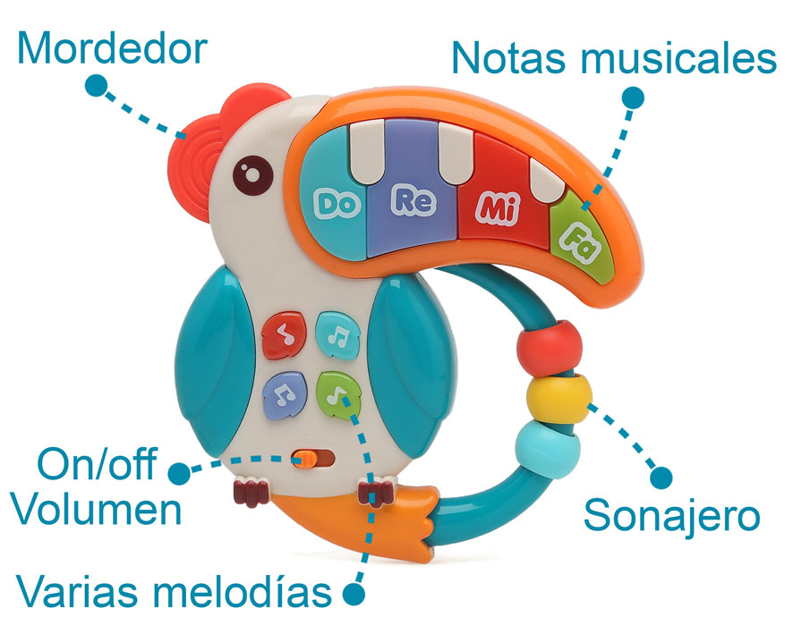 Piano musical tucan